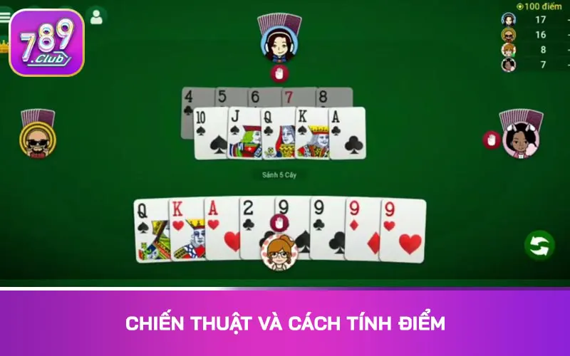 Chiến thuật và cách tính điểm