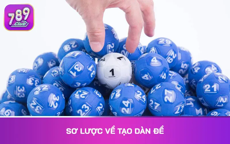 Sơ lược về tạo dàn đề